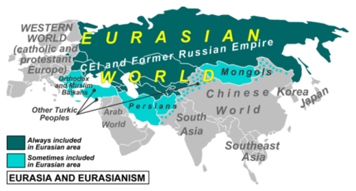 Eurasia