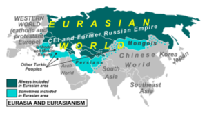 Eurasia