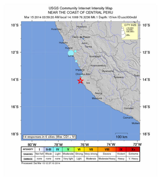 Paracas Quake_150314