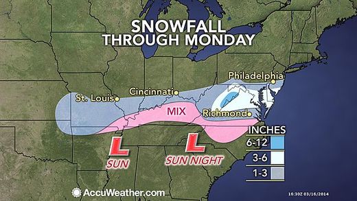 Click to enlarge snowstorm march 2014