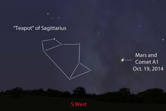 Click to enlarge Mars and Siding Spring