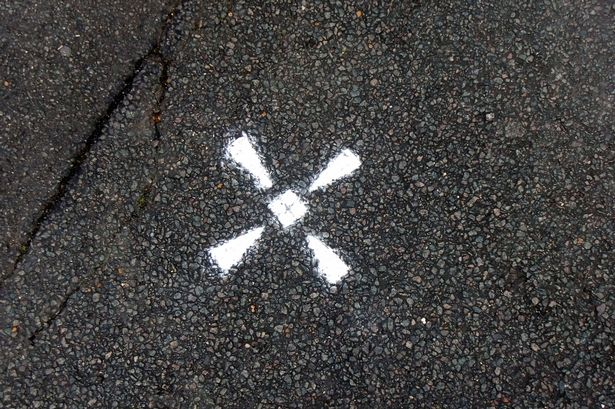 Strange Symbols