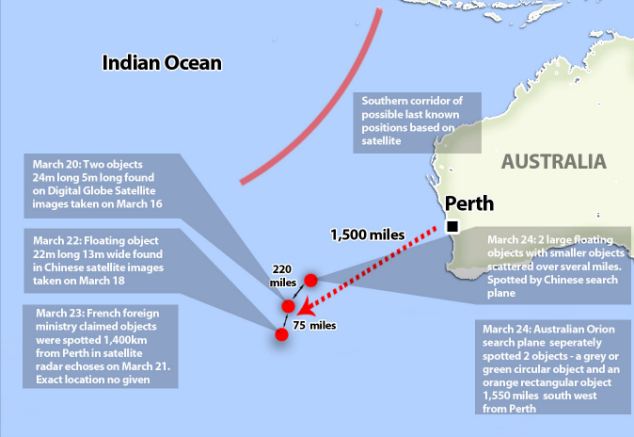 Click to enlarge Image