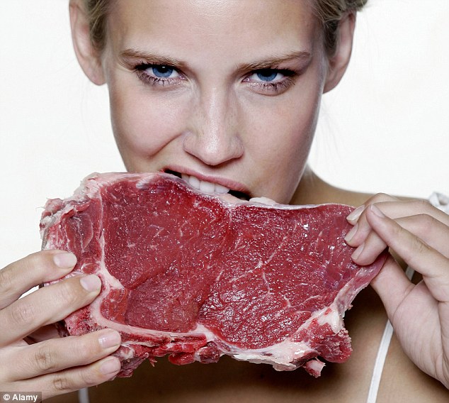 raw meat
