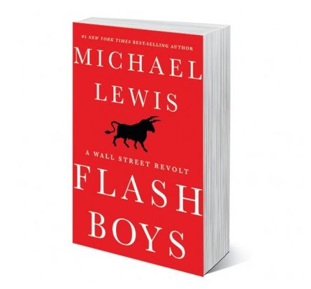 High Frequency Trading