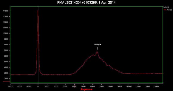 Click to enlarge Nova in Cygnus_3