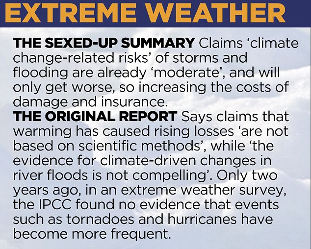 climate graphic 1