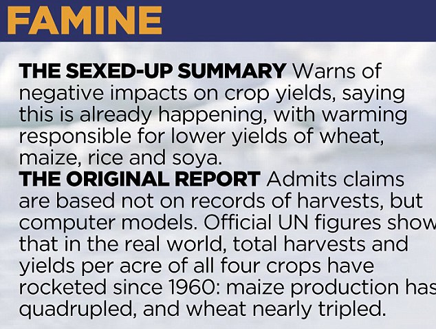 climate graphic 2