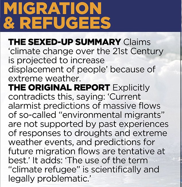 climate graphic 4