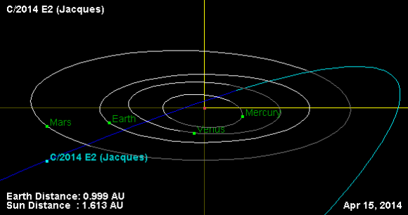 Click to enlarge Comet Jacques_5