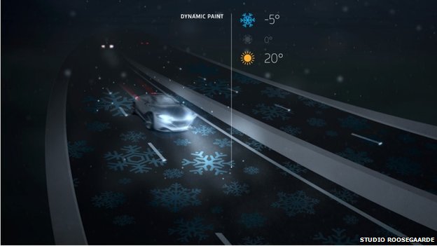 Click to enlarge road symbols