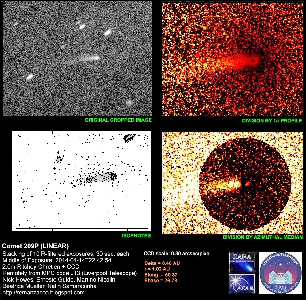 Comet 209P/Linear