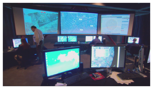 Video Surveillance