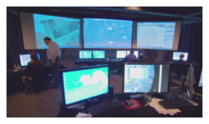 Video Surveillance