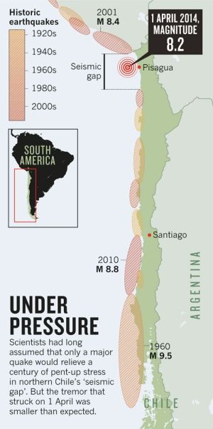 Click to enlarge Image