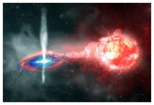 Type Ia Supernova