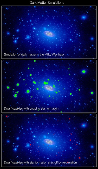 Click to enlarge Dark Matter Simulation