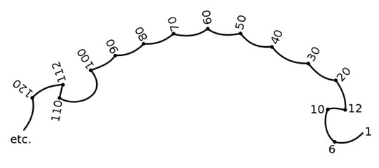 Click to enlarge Image