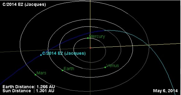 Comet Jacques_2