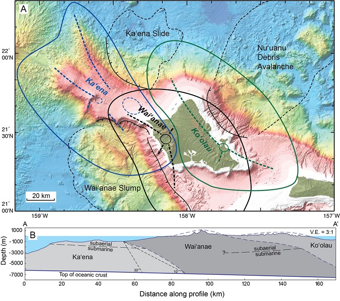 Ka‘ena, Wai‘anae, and Ko‘olau Volcanoes
