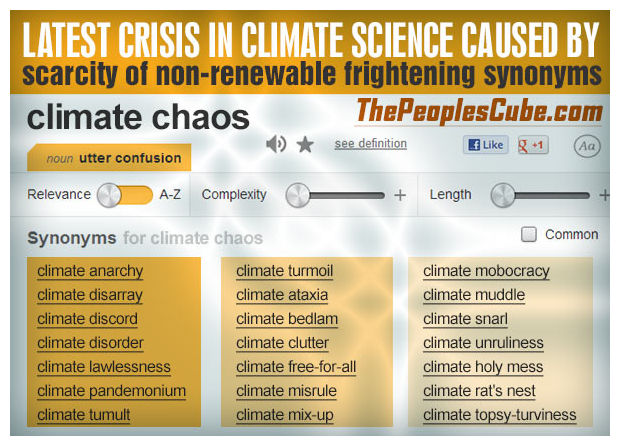 Climate science in chaos due to shortage of scary synonyms -- Don't ...
