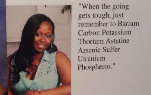Periodic Table