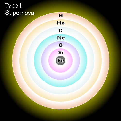 Click to enlarge New Supernova_2