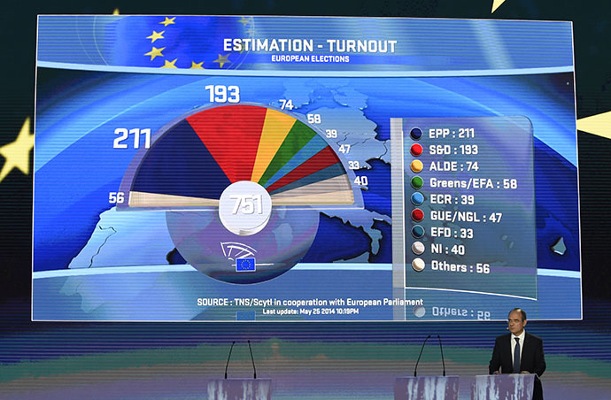 Click to enlarge European Parliament election results