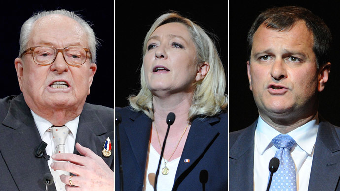 Click to enlarge Right-wing politicians, europe