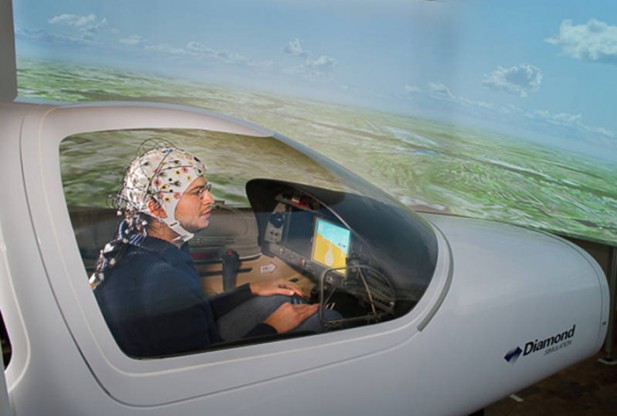 Simulating brain controlled flying