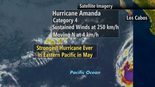 hurricane amanda