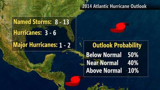 Click to enlarge hurricane amanda 2