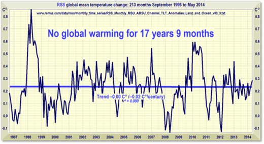 Click to enlarge Image