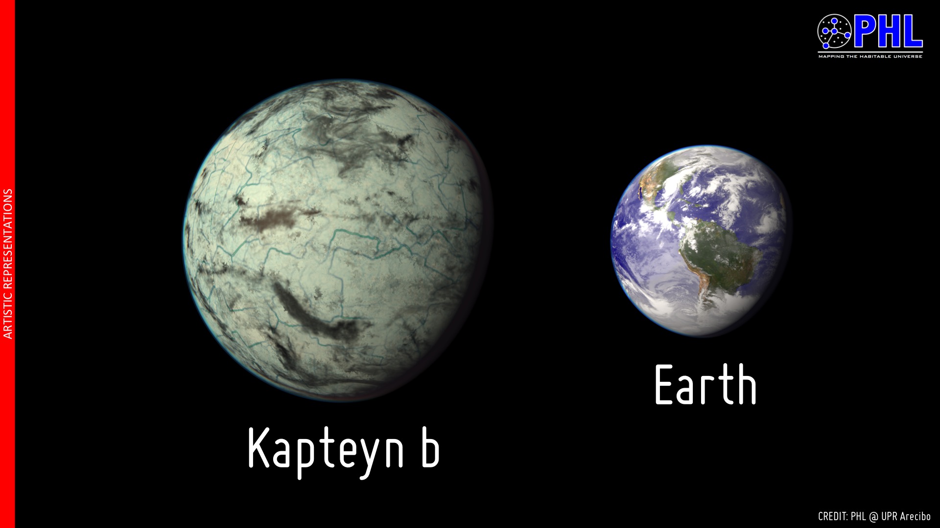 Kapteyn_Earth