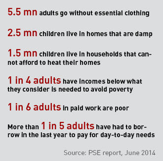 poverty report 2014 UK