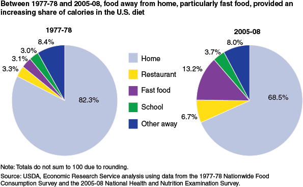 Click to enlarge Image