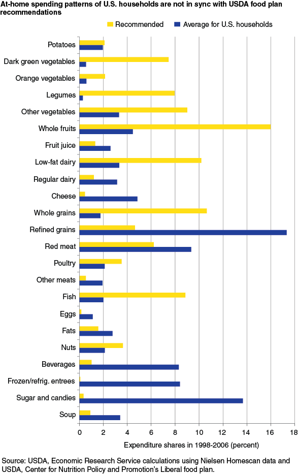 Click to enlarge Image