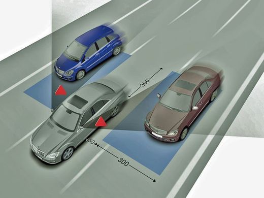Click to enlarge blind spot