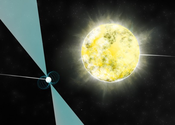 Click to enlarge White Dwarf