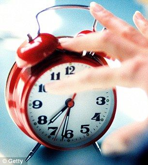 alarm clock