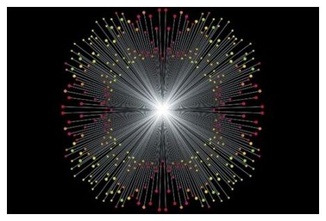 Speed of Light