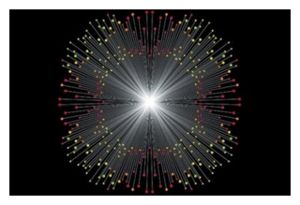 Speed of Light