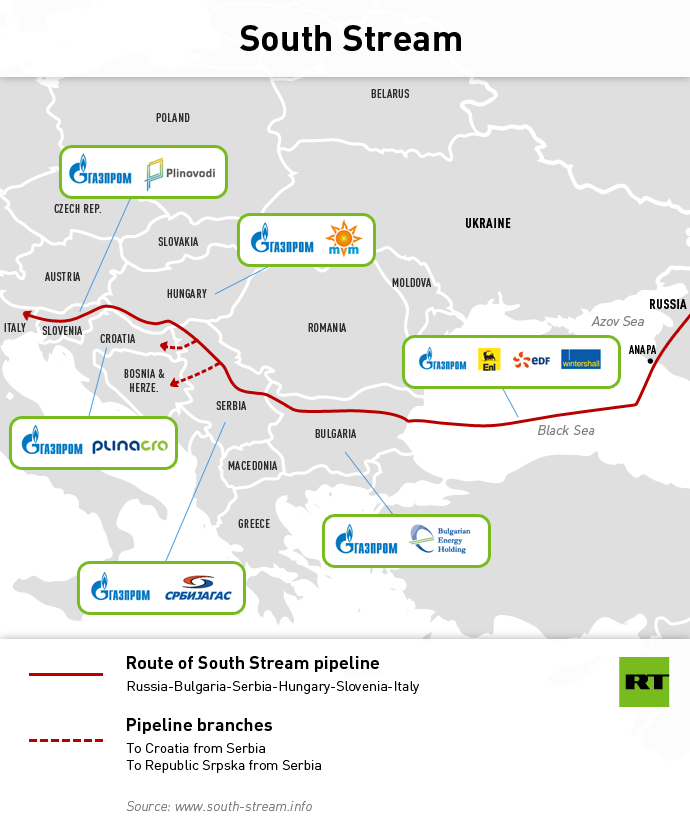 South Stream pipeline map