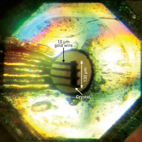 Click to enlarge superconductivity