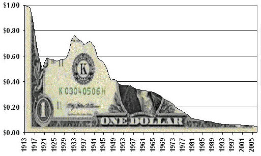 Click to enlarge Image