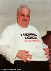 Sir Cyril Smith