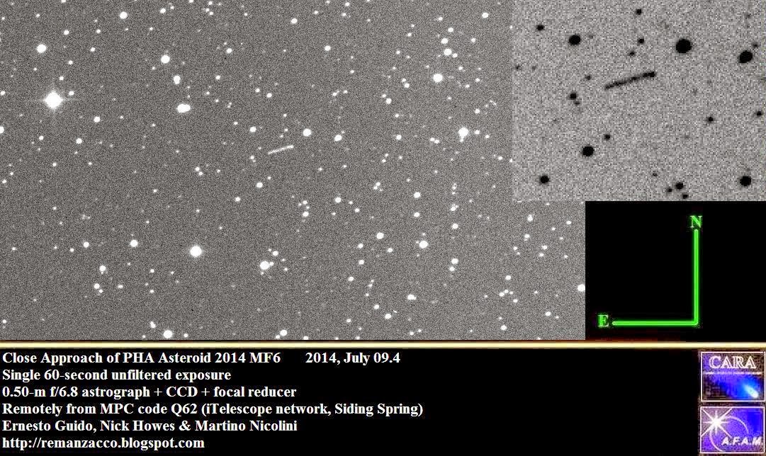 PHA Asteroid 2014 MF6