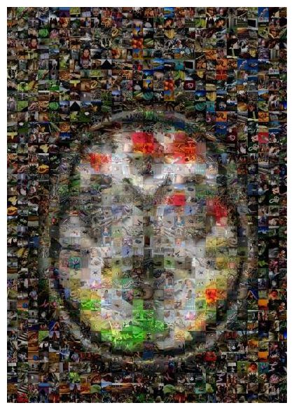 Brain and emotions