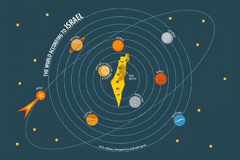 Click to enlarge israel center of universe