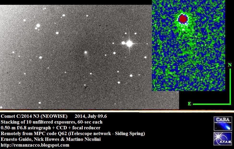 C/2014 N3 Neowise